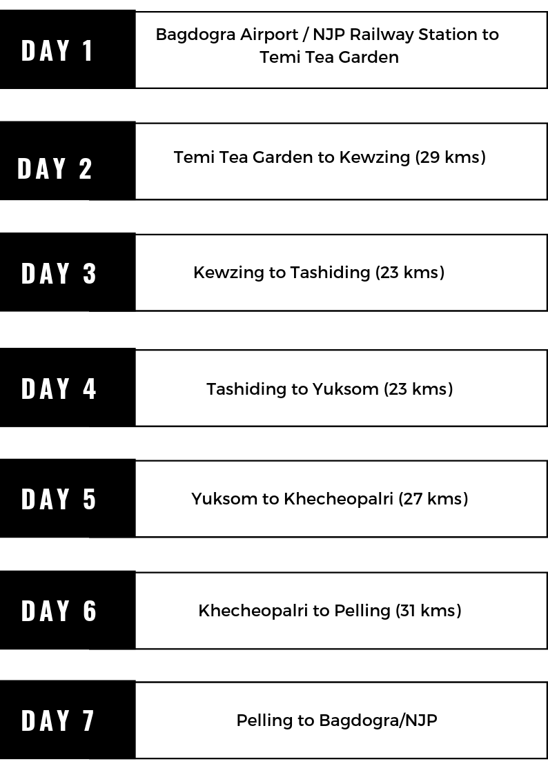 CROSS-HILL-PEDAL ITINERARY